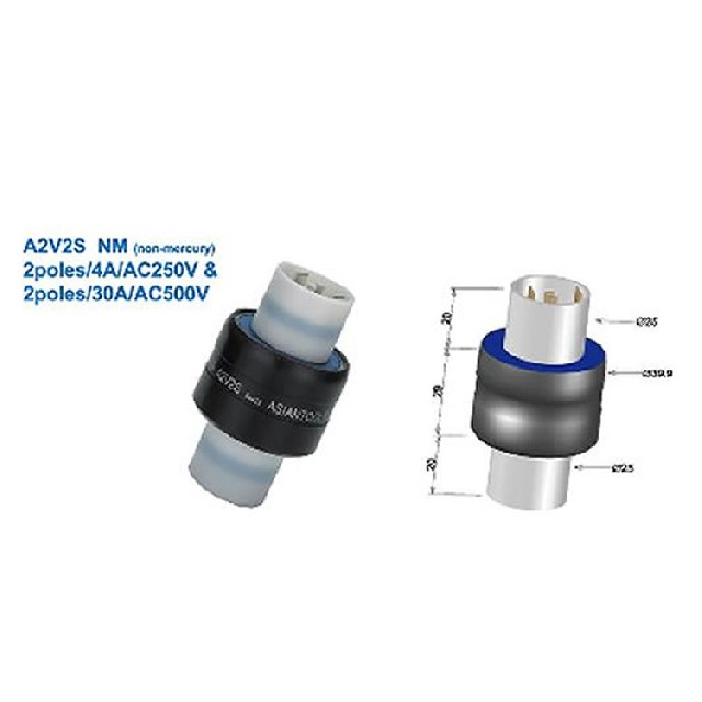 台湾AsianTool A2V2S NM旋转式连接器